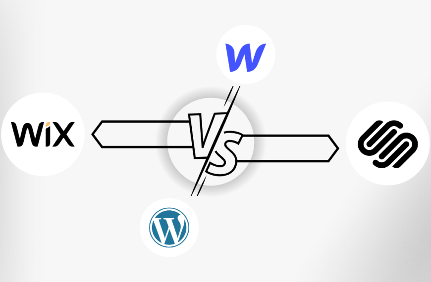 Outgrowing Wix & Squarespace? Here’s how enterprises upgrade to custom WordPress