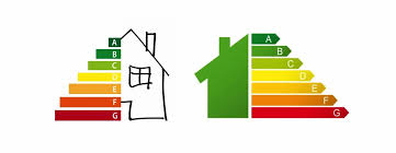 Why Energy Efficiency is the New Standard for Property Value