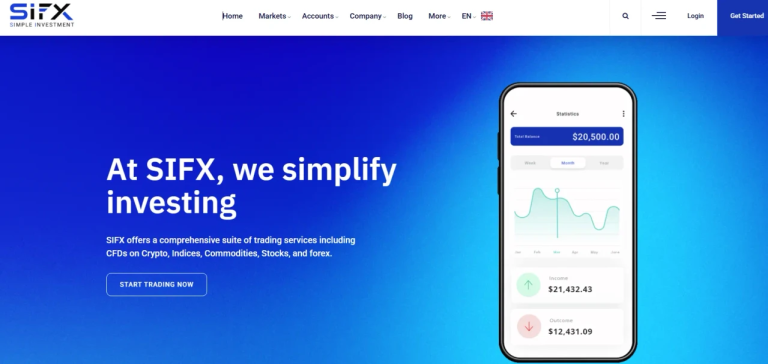 SIFX Review 2026: Global CFD Trading Platform Analysis