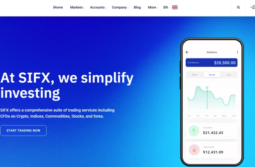 SIFX Review 2026: Global CFD Trading Platform Analysis